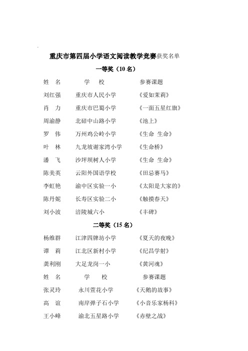 重庆市第_四届小学_语文阅读教学竞赛获奖名单