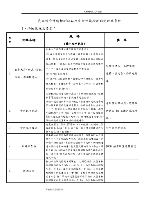 汽车检测站的设施条件