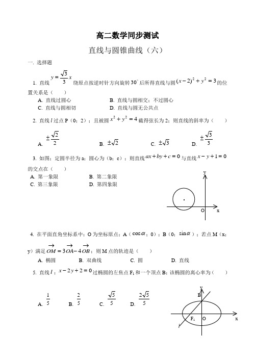 高二数学直线与圆锥曲线同步测试6