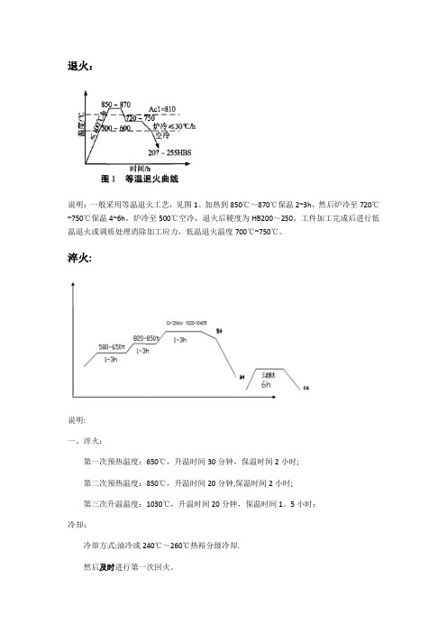 Cr12MoV热处理工艺