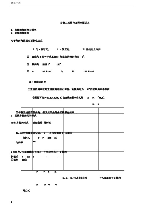 人教版数学必修2直线与方程知识点专题讲义全