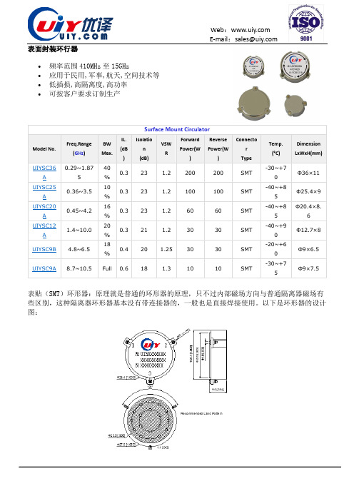 2300-2500MHz-表面封装SMT环形器