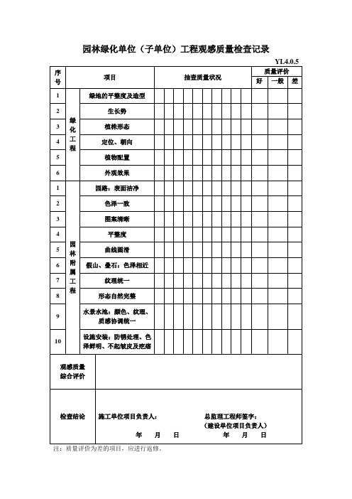 园林绿化单位(子单位)工程观感质量检查记录(YL4.0.5)