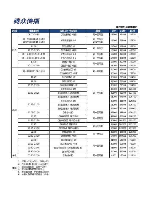 2021年湖北卫视广告价格,湖北电视台广告投放