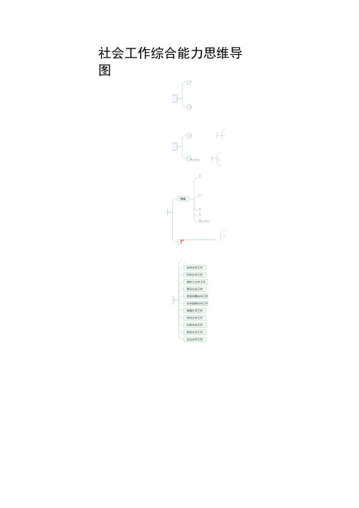 社会工作综合能力思维导图