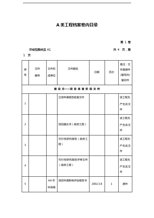 A类工程档案卷内目录