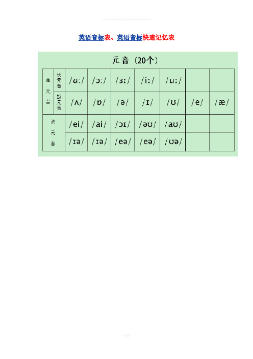 英语四十八个音素发音图解口形及发音方法