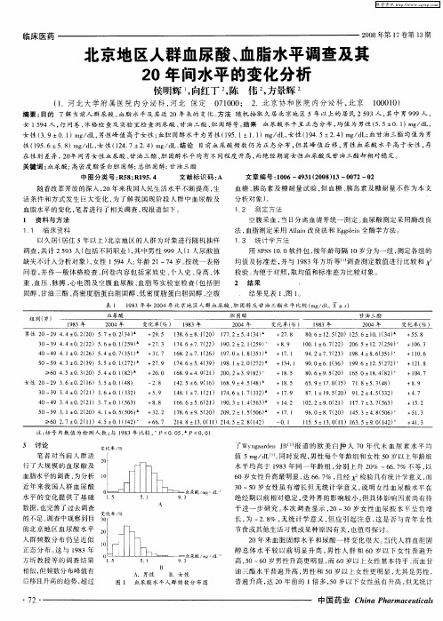 北京地区人群血尿酸、血脂水平调查及其20年间水平的变化分析