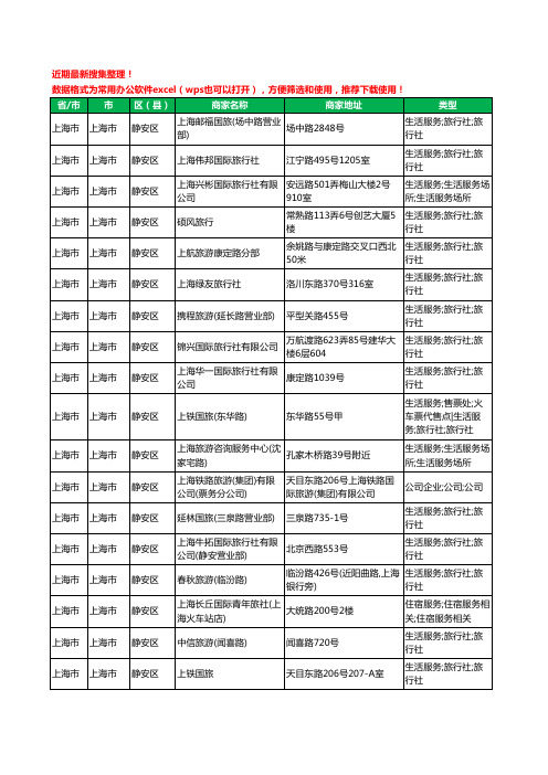 2020新版上海市上海市静安区旅行社工商企业公司商家名录名单黄页联系方式大全219家