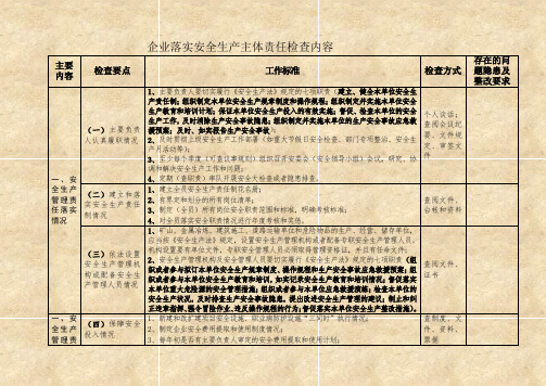 企业落实安全生产主体责任检查内容