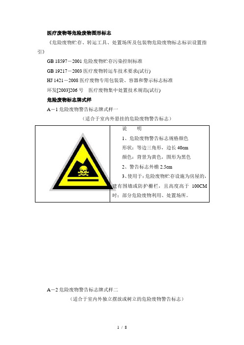 医疗废物等危险废物图形标志参考模板