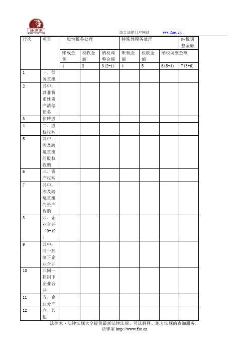 企业重组纳税调整明细表——(工商税务)