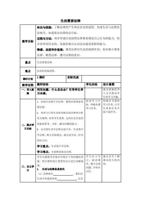 [整合]人教部编版七年级道德与法治下册第四单元《生活需要法律》导学案(一)共3篇