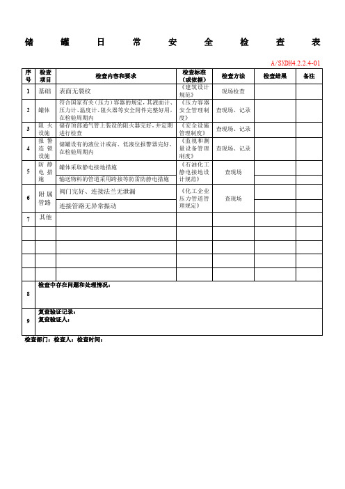 储罐日常安全检查表