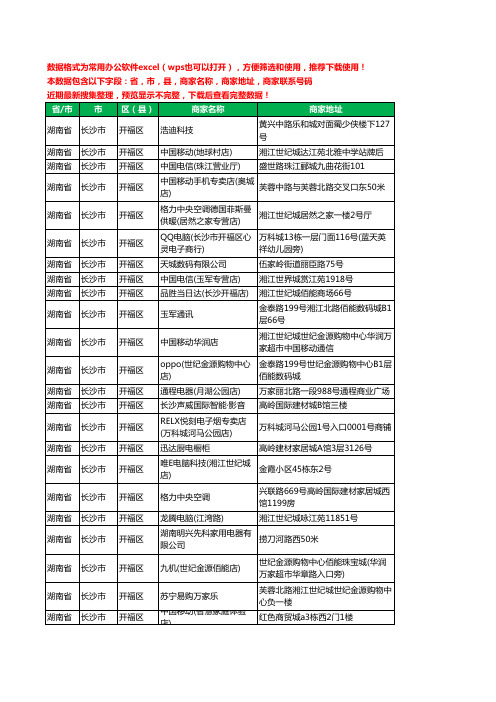 2020新版湖南省长沙市开福区数码商城工商企业公司商家名录名单黄页联系电话号码地址大全81家