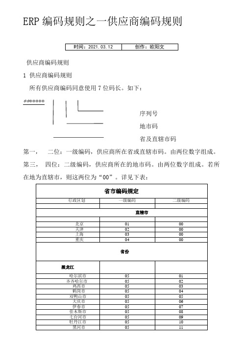ERP编码规则之一供应商编码规则(文件)之欧阳文创编