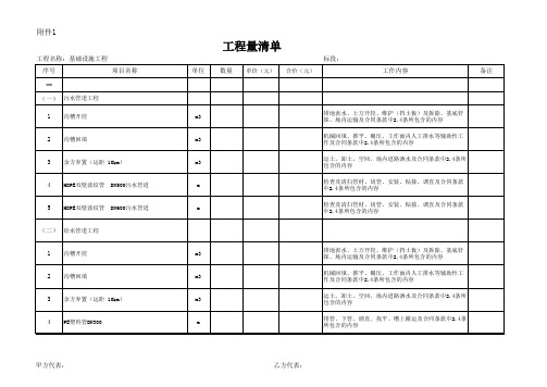 污水管道工程量清单