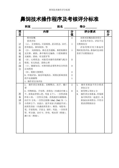 鼻饲技术操作评分标准