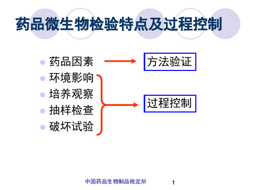 药品微生物检验特点及过程控制中检所马仕洪共49页PPT资料