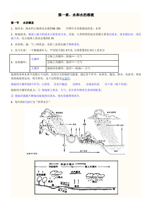 浙教版科学八上第一章水和水的溶液复习提纲