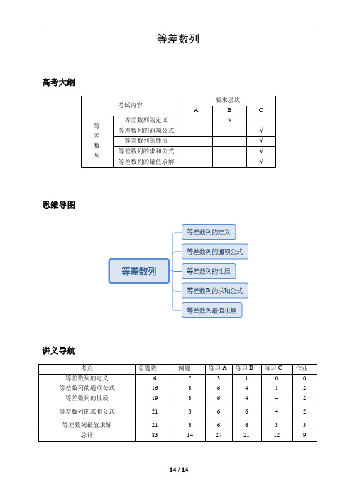 2020北京高三数列一轮复习