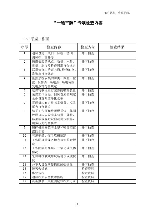 一通三防专项检查内容