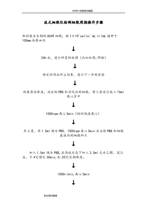 流式细胞仪检测细胞周期操作步骤