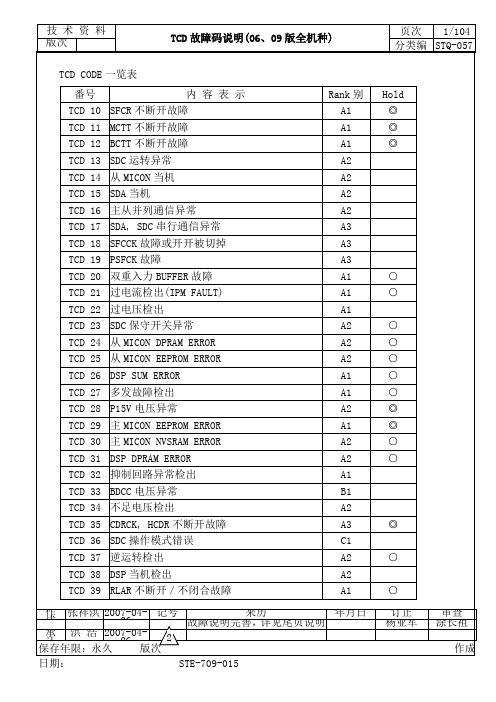 上海永大电梯-新故障码解说