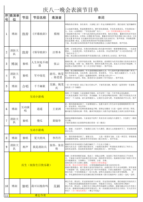 庆八一晚会节目单格式