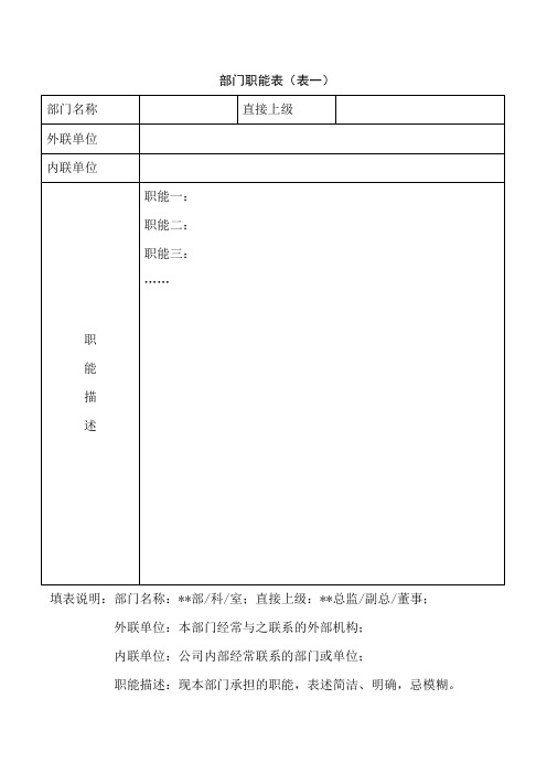 工作分析与KPI指标提取表格