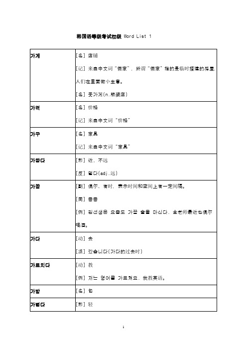 韩语初级词汇