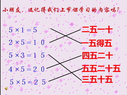 4的乘法口诀PPT课件