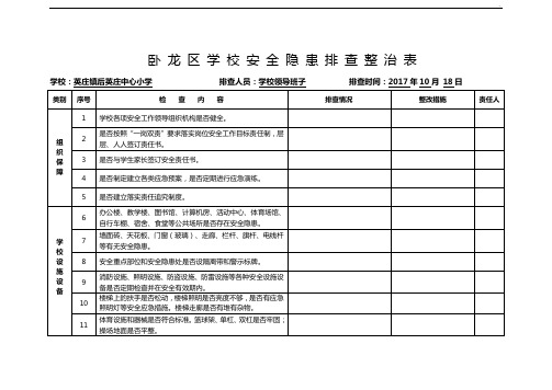 学校安全隐患排查整治表80条