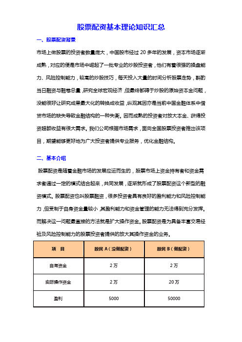 股票配资理论知识