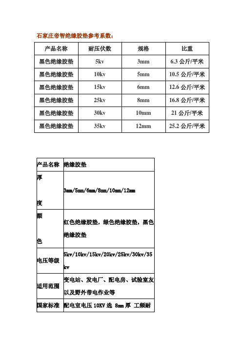 绝缘胶垫表格形式参数