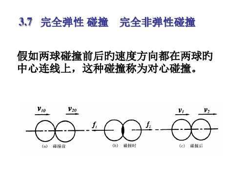 碰撞专题知识讲座