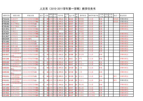 2010-2011-1教学任务上交6.2打印