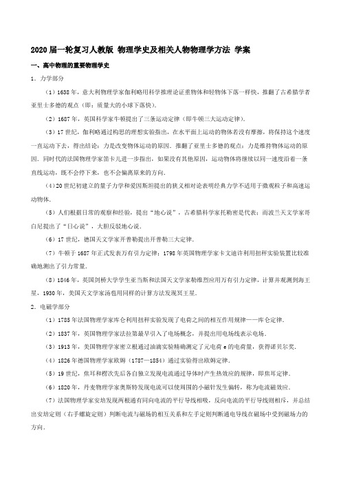 高考物理(人教版)一轮复习物理学史及相关人物物理学方法学案