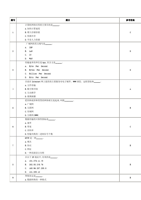 计算机网络(试题)