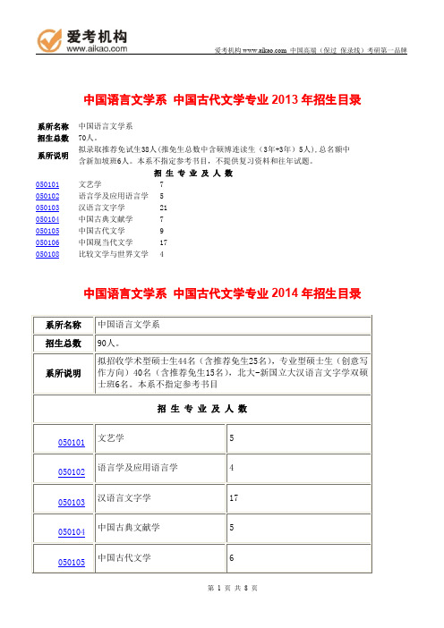 2015北京大学中国古代文学考研 招生人数 参考书 报录比 复试分数线 考研真题 考研经验 招生简章