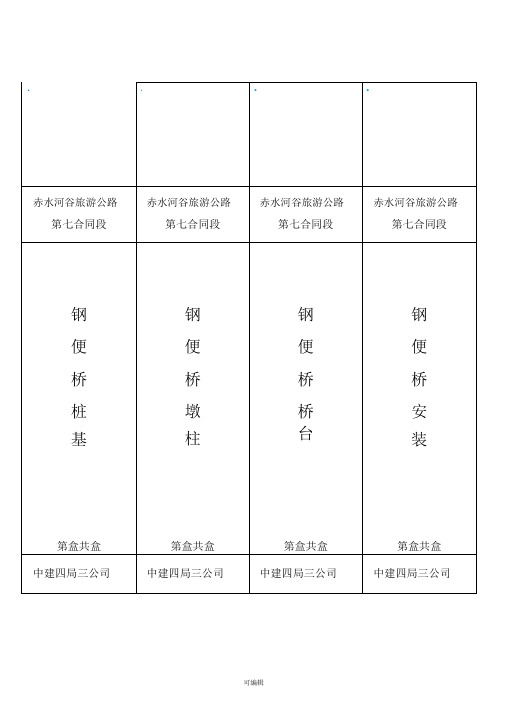 档案盒标签(安全资料)