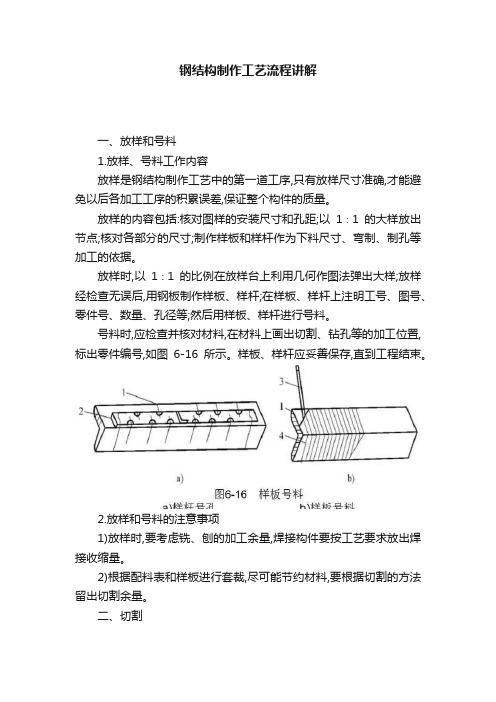 钢结构制作工艺流程讲解