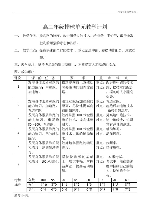 高三体育与健康教案-排球