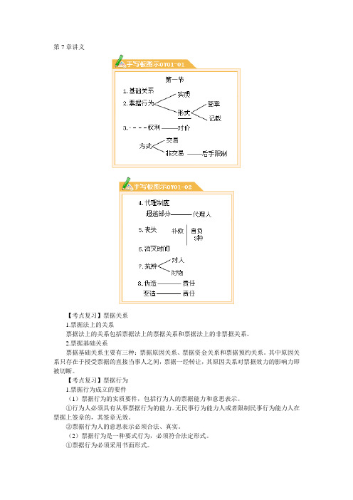 经济法第7章讲义