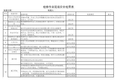 检修作业现场安全检查表