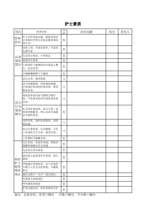 护士素质检查表