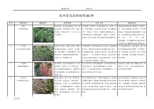 杭州常见园林植物80种