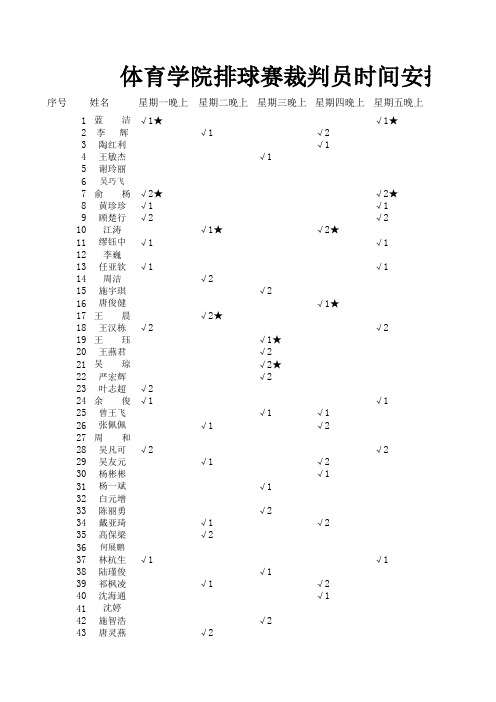 体育学院排球赛裁判员时间安排表