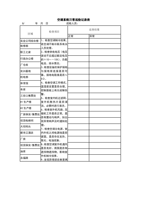 空调系统日常巡检记录表