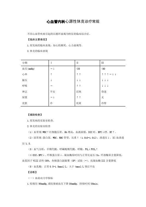 心血管内科心源性休克诊疗常规